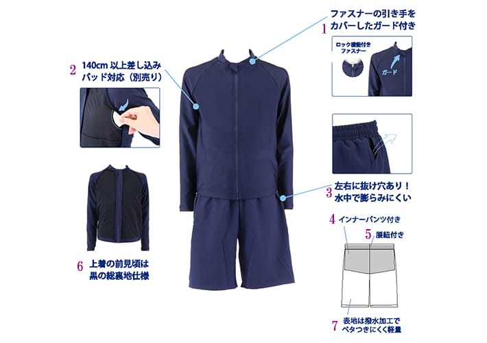 Ryokotomo - 8be39460 japanese schools to introduce genderless swimsuits with unisex two piece design